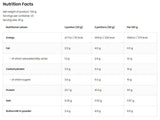 WheyLicious | Shake de proteine ​​- 700 de grame
