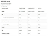 WheyLicious | Shake de proteine ​​- 700 de grame