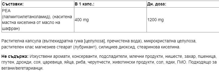 PEA 400 mg | Palmitoiletanolamidă - 90 capsule