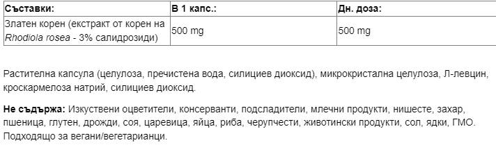 WomenSense Rhodiola 500 mg - 60 capsule