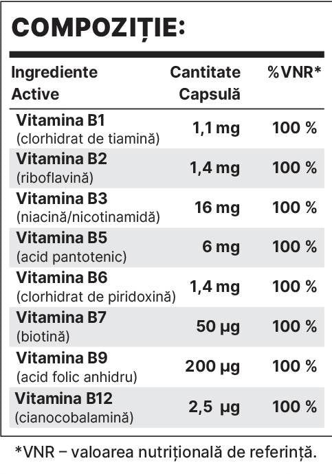 B-Complex BP - 30 capsule