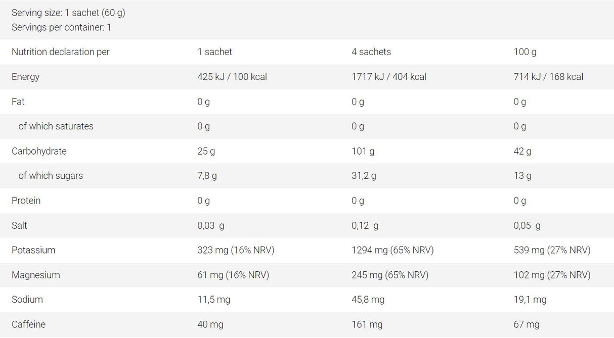 Vitarade | Vitargo® Liquid Energy - 60 de grame