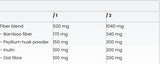 Capsule cu fibre - 60 capsule