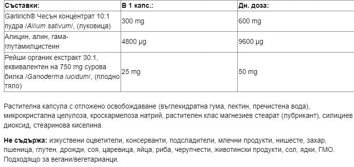GarlicRich® Super Strength | Usturoi Plus Reishi - 120 capsule