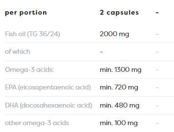 Omega-3 Extra 1300 mg - 60 capsule moi