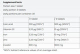 Inozitol + acid folic pentru femei - 90 tablete
