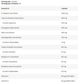 Test Pak | Formula de creștere a testosteronului - 30 pachete