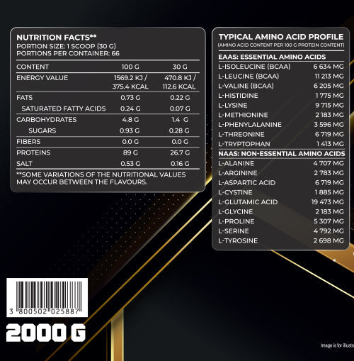 ISOPRIME 2000g - Nutriție primară