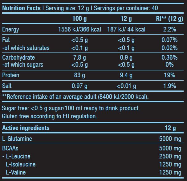 BCAA + Glutamina Zero - 0,480 kg