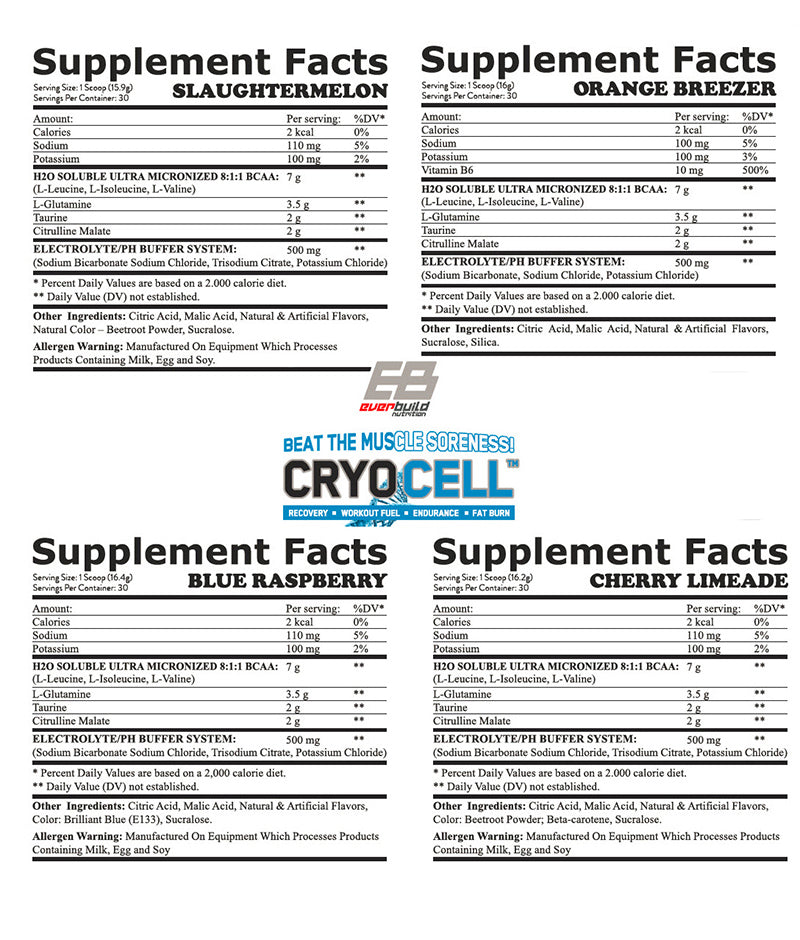 Cryo Cell BCAA 8:1:1 / 30 de porții - 0,486 KG