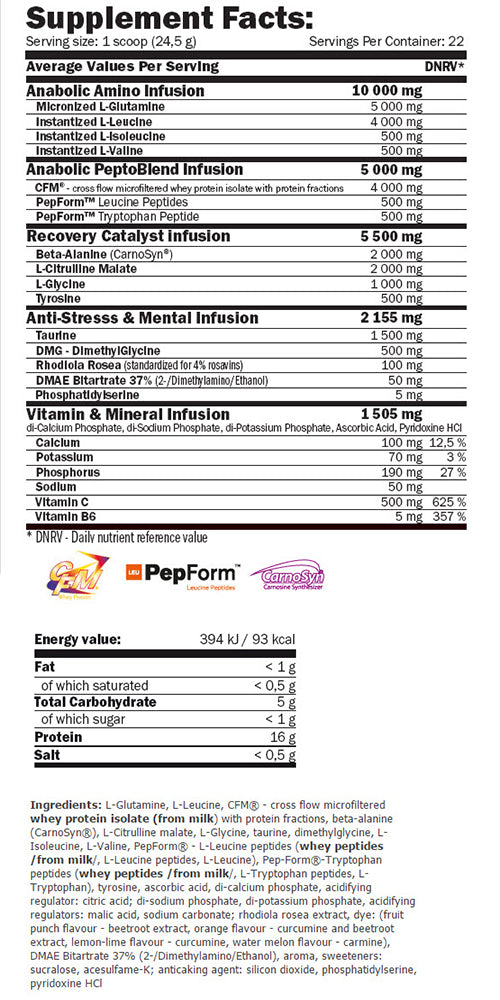Re-Core Concentrat 540g.