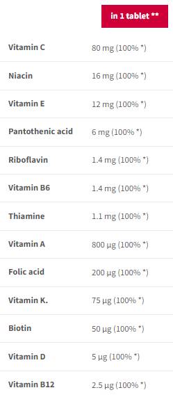 MultiVitamin Sport Endurance | Efervescent - 20 tablete solubile