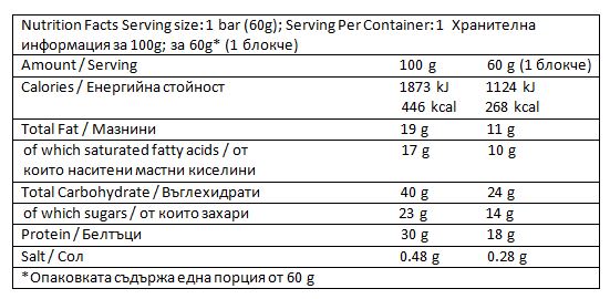 Baton bogat în proteine ​​/ 60 g