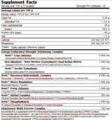 Anabolic Master™ 2200g.