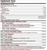 Anabolic Master™ 50g. plic