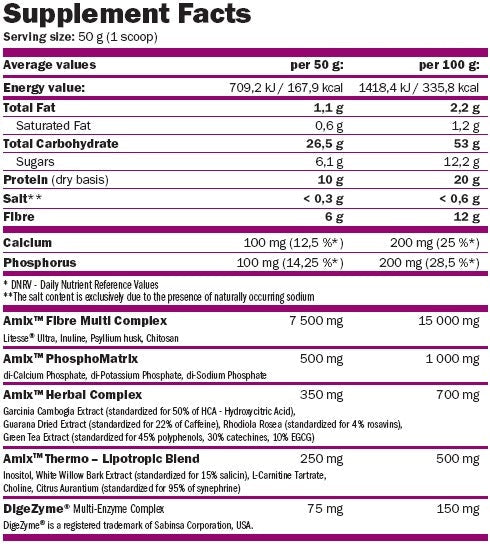Shake 4 Fit &amp; Slim 0,500 kg