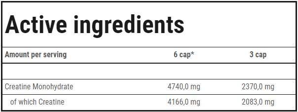 Creatina Micronized 200 Mesh | Capsule de creatină monohidrat de înaltă calitate - 120 capsule