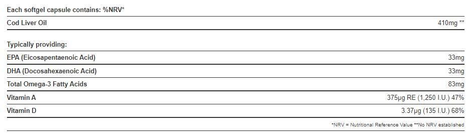 Ulei pur de ficat de cod 410 mg / cu vitamina A &amp; D - 100 capsule de gel