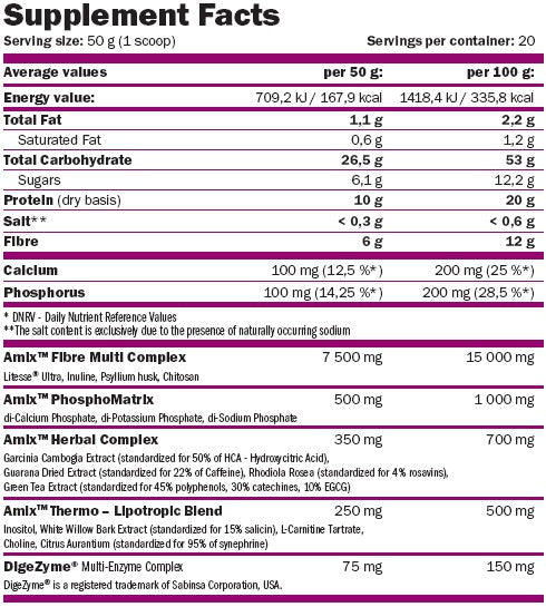 Shake 4 Fit &amp; Slim - 1,00 kg