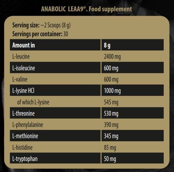 Anabolic LEAA9 | Aminoacizi esențiali îmbogățiți cu leucină - 8 grame
