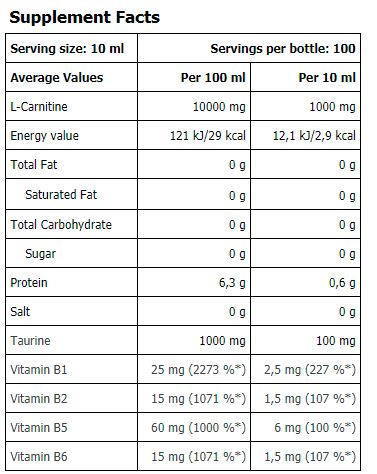 Carnitină 100.000 mg CarniZone® / 1000 ml