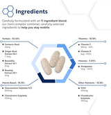 Complex pentru articulații cu glucozamină, condroitină, MSM și mangan – 180 de tablete (6 luni de aport)