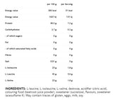 BCAA 2:1:1 - 0,300 kg