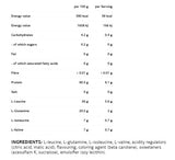 BCAA 8:1:1 + Glutamina - 0,300 kg