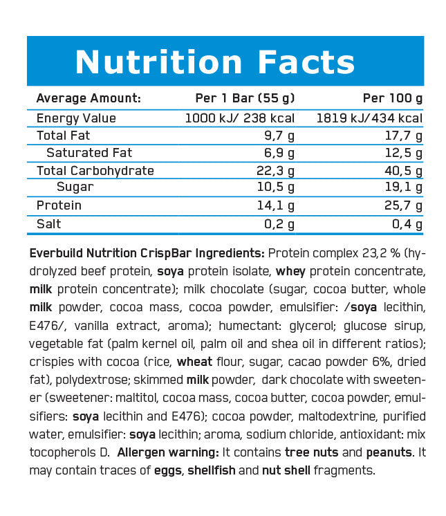 Cutie Crisp Bar / 15 x 55 g