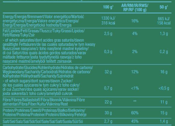 Pizza cu proteine ​​- 0,500 kg
