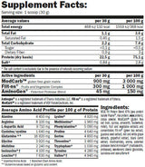 PROTEINĂ VEGEfiit - 2,00 kg