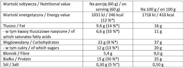 Barul. / Baton proteic - 21 x 60 grame