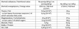 Barul. / Baton proteic - 21 x 60 grame