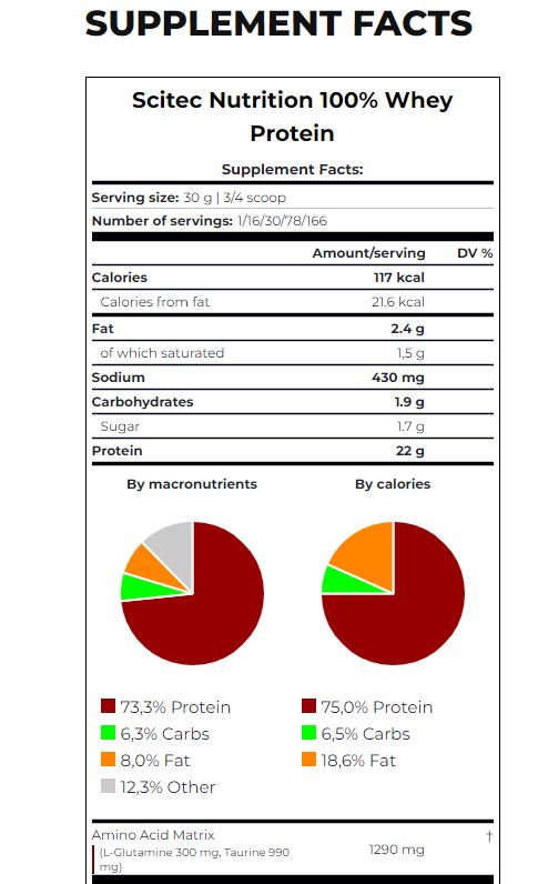100% proteine ​​din zer / 1,00 kg