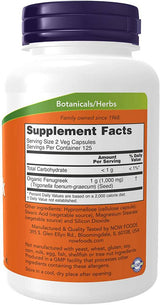 Schinduf 500 mg - 100 capsule