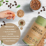 Proteine ​​Vegane + Enzime - 750 g (Ciocolata) Nutravita