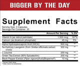 Bigger By The Day 90 capsule