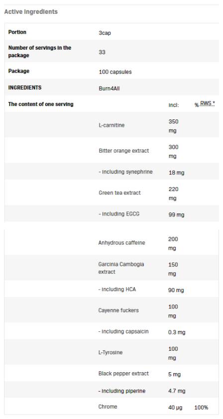 Burn4All | Termogenic Fat Reducer - 100 capsule