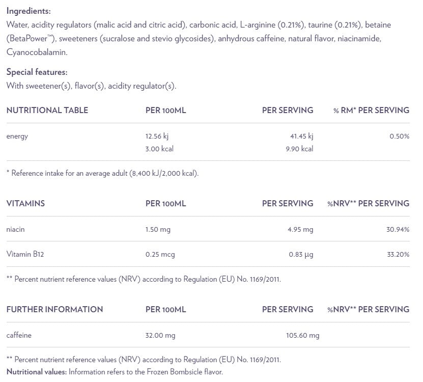 Băutură Energetică Explozivă C4 / 330 ml
