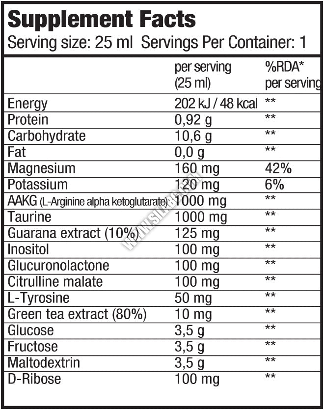 Energy Shot / 25 ml.