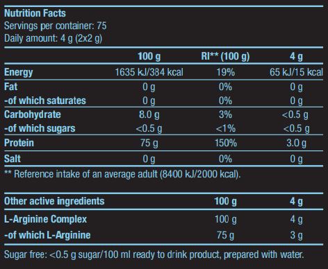 L-Arginina / 300g.