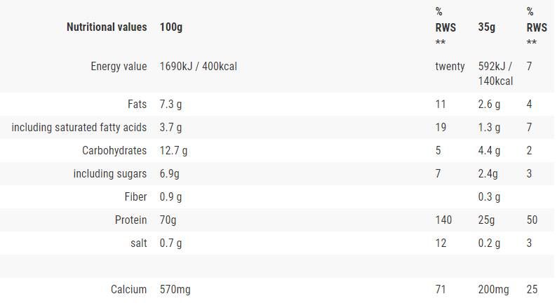 Proteine ​​MyoFusion ADVANCED | Matrice multiproteică - 500 de grame