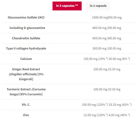 Terapia articulară Plus | Formula de susținere a articulațiilor - 120 capsule