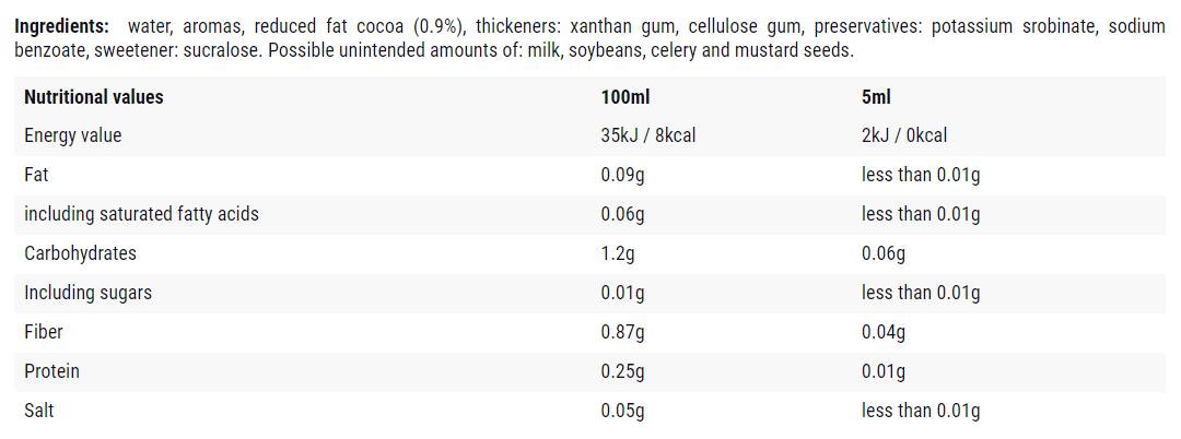 Ciocolata / Sirop 0 Calorii - 500 ml