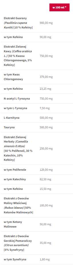 Clenburexin Shot | Arzător de grăsimi termogenic - 100 ml