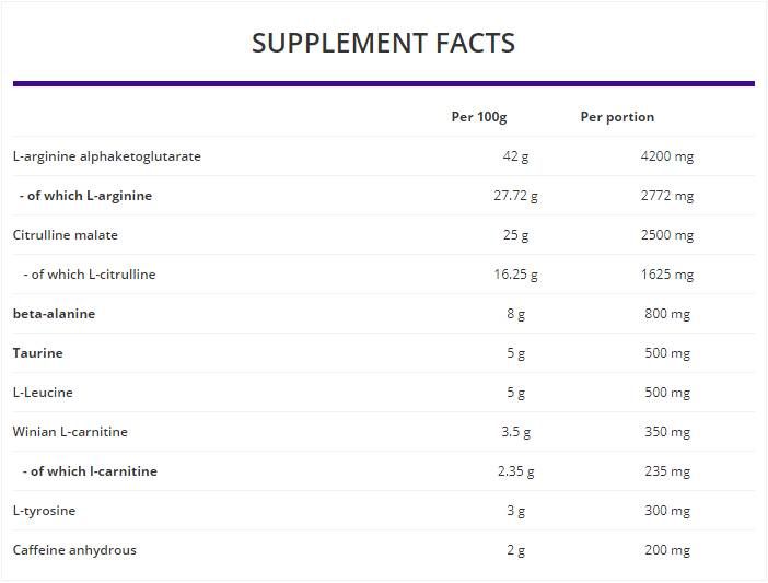PUMP Formula pre-antrenament - 500 de grame