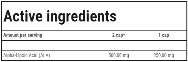ALA 250 | Acid alfa lipoic 250 mg - 60 capsule
