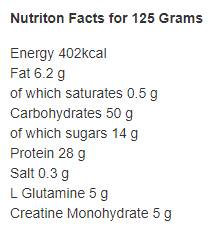 Advanced Gainer Blend 2500 grame
