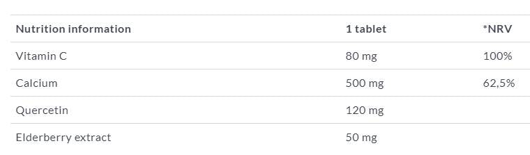 Alergomin Fast / Eferverscent - 20 comprimate efervescente