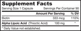 Acid alfa lipoic 100 mg - 90 capsule